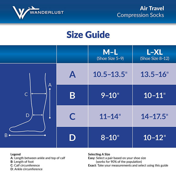 Air Travel Compression Socks to Reduce Swelling and Discompfort