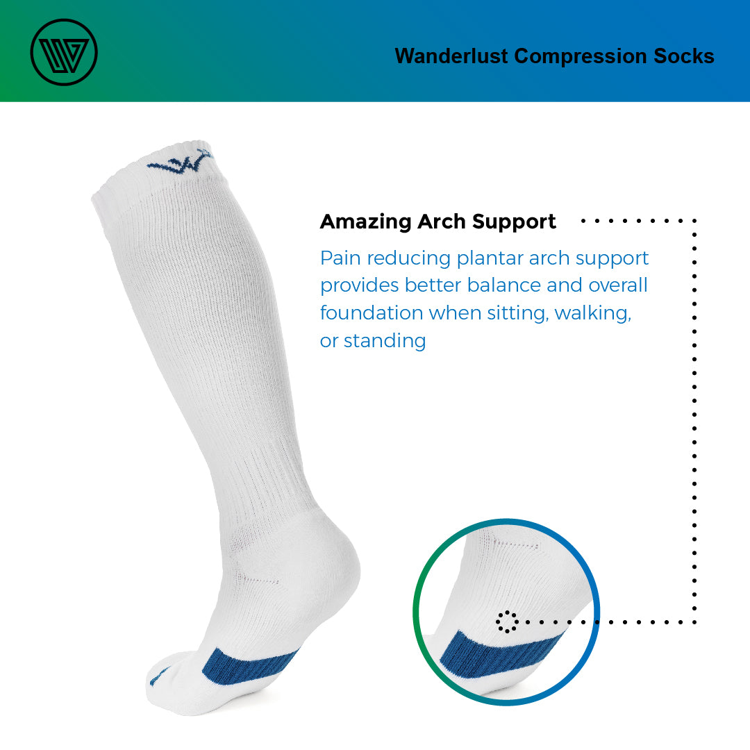 Everyday Compression Socks