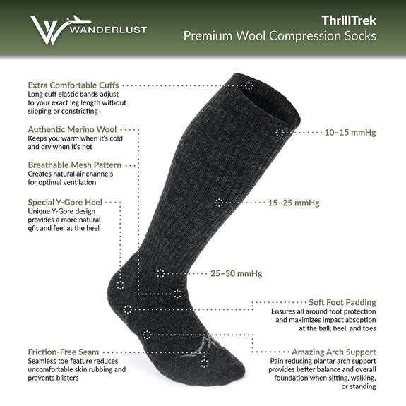 Premium Wool Compression Socks - premium construction