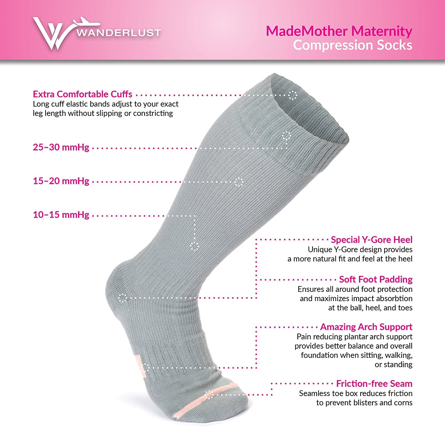 MadeMother Compression Socks – Wanderlust