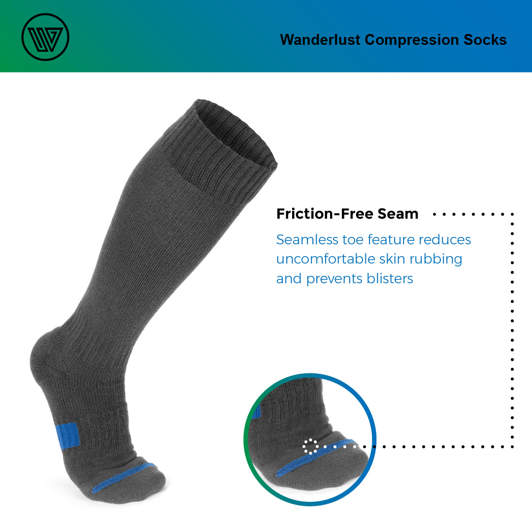 Everyday Compression Socks - Friction Free Searm